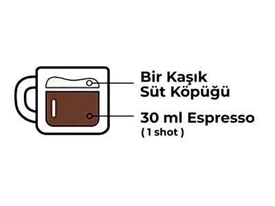 ESPRESSO MACCHİATO